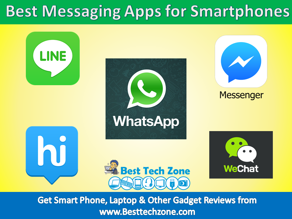 Best Free Messaging Apps for Smartphones Users