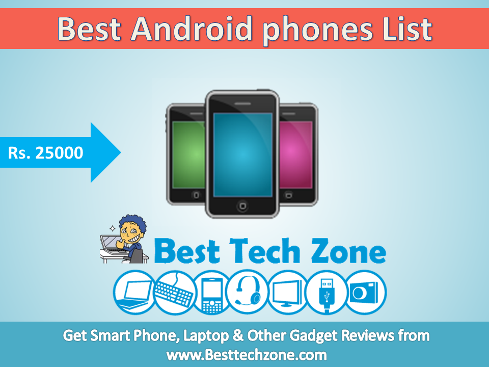 2 GB RAM Android Phone Under 25000 Rs/- with Front Camera